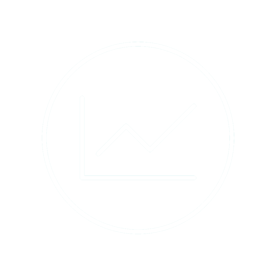 Investments – high or low risk?